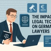 The impact of legal tech on German lawyers